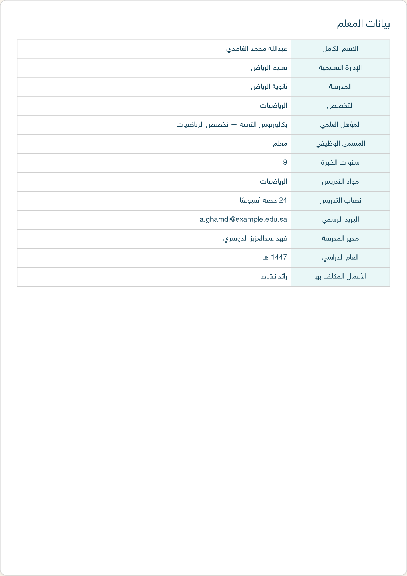 صفحة بيانات المعلم في السجل